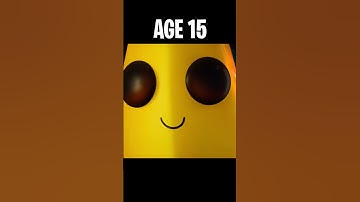 Fortnite: Peely At Different Ages 😳 (World