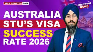 AUSTRALIA STU’s VISA SUCCESS RATE 2026 | STUDY VISA UPDATES 2026 | USA CANADA UK