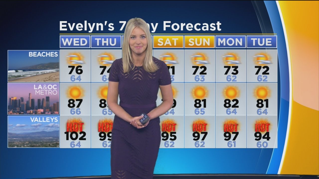 Evelyn Taft's Weather Forecast (June 20) - YouTube