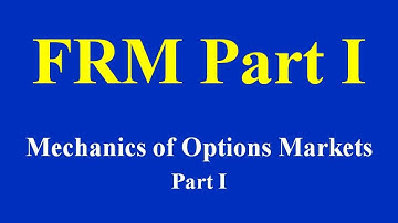 FRM Part I-  Mechanics of Options Markets Part I