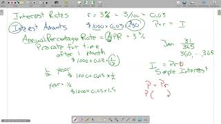 MTH105 Simple to Compound Interest