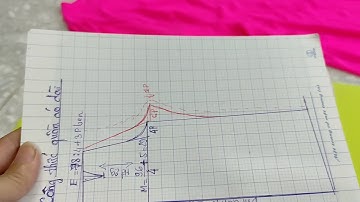 Dạy cắt quần áo dài l Quần vải xéo l Công thức cắt may.