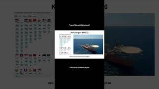 Misteri Kehilangan Mh370