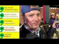 9-9-9 Challenge: Golf, Skiing and Baseball in Colorado