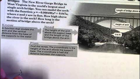 Algebra 2   4 2 Standard Form of a Quadratic Function 2