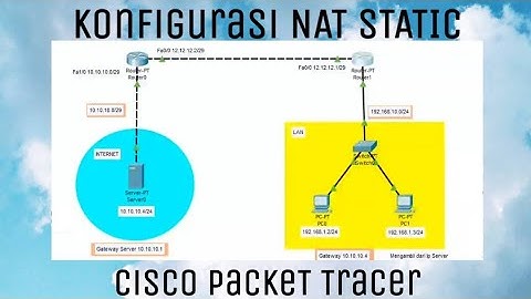Konfigurasi NAT Static di Cisco Packet Tracer terbaru | (AIJ) Administrasi Infrastruktur Jaringan