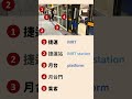 📷 Learn five words with one picture 📸 生活一張圖,學五個字|英文篇 #034|