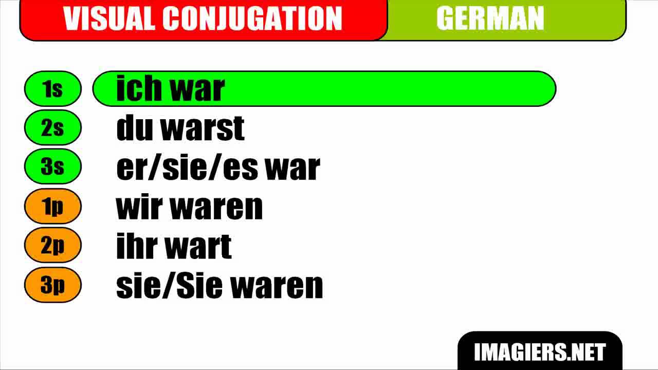 Apprenez Lallemand Conjugaison Visuelle Sein Präteritum Youtube