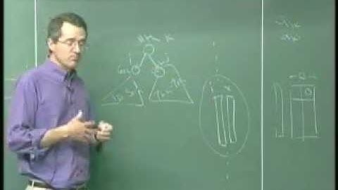 20: direct methods for sparse linear systems (lecture 20 of 42)