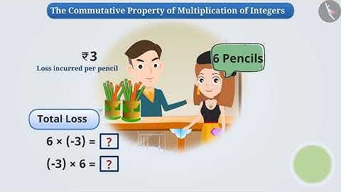 Commutative Property of Integers | Part 1/3 | English | Class 7