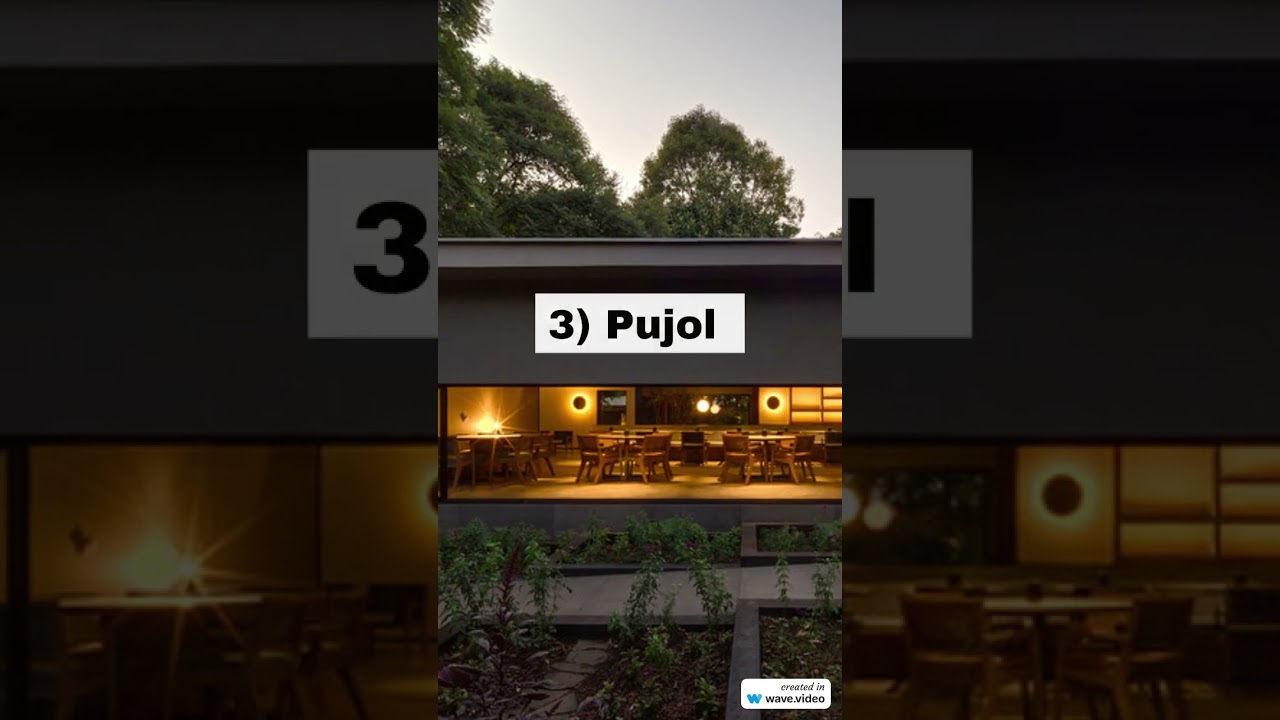 Top 5 Restaurants in the world