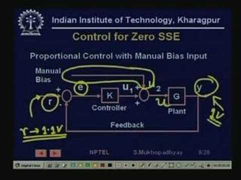 automatic control