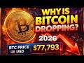 Why Is Bitcoin Dropping Today? BTC Price Explained | Crypto News