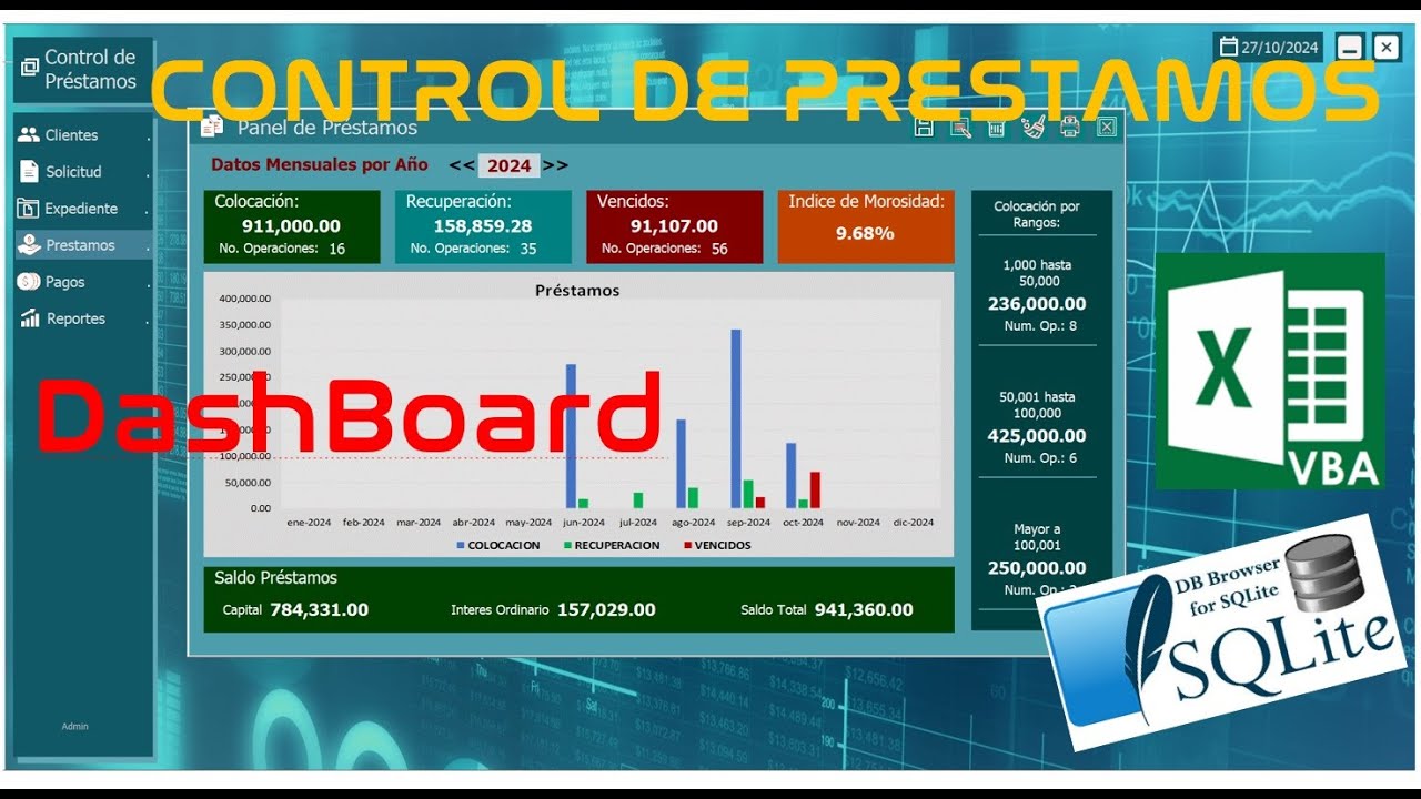 1 2 control de prestamos panel o dashboard sqlite vba youtube