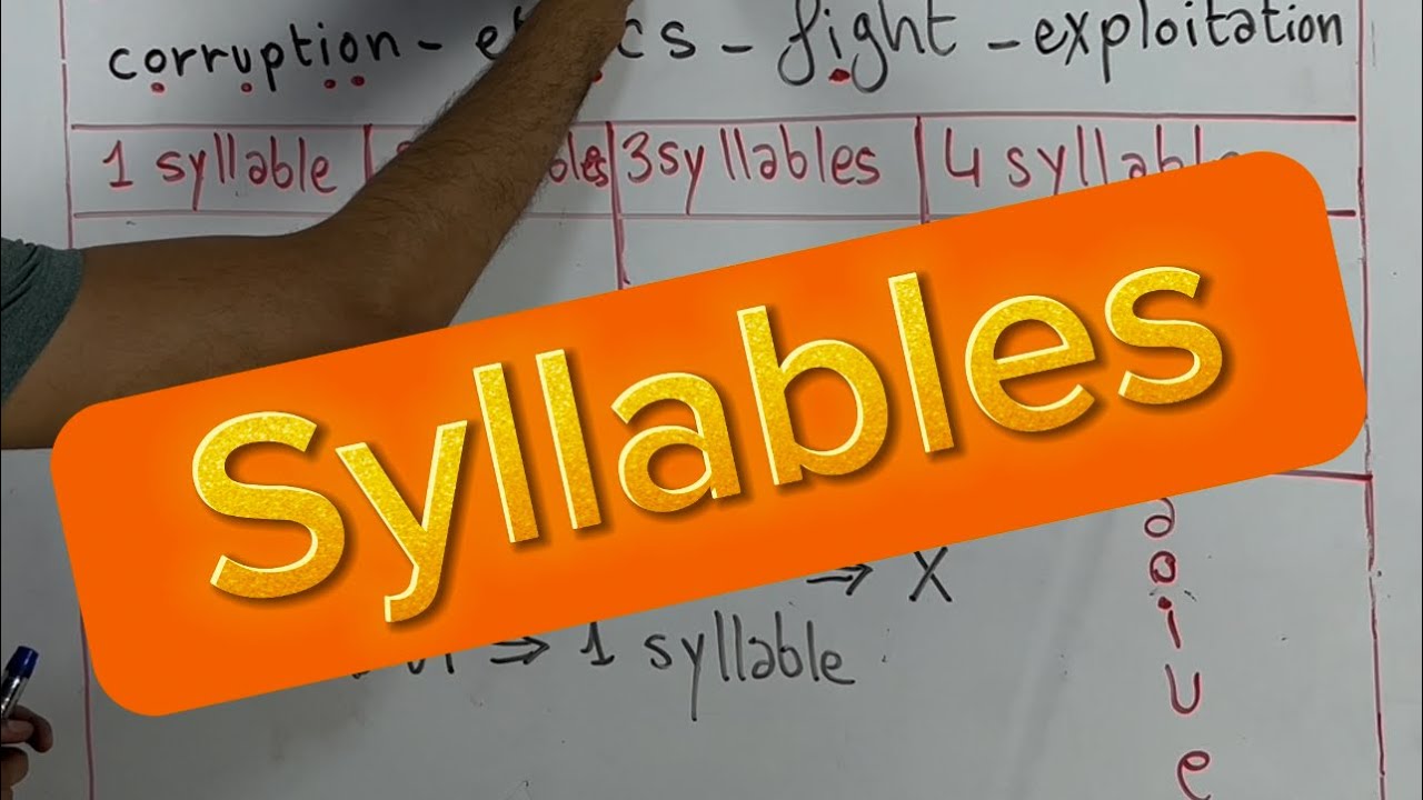 Syllables (لجميع الشعب)