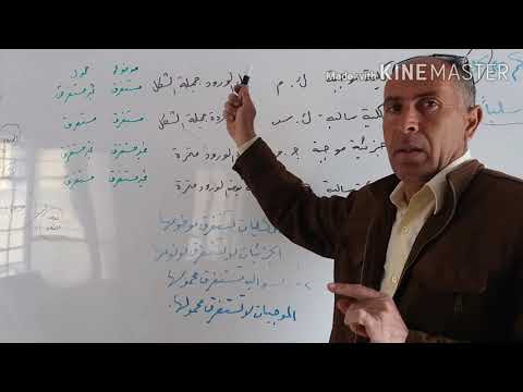 استغراق الحدود في القضايا المدرس أحمد الحامض