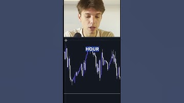 GBPUSD breakdown. #fundednext #propfirm #propfirmtrader #fundedtrader #forextrader #payout #shorts