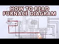 How to Read Furnace Wiring Diagram