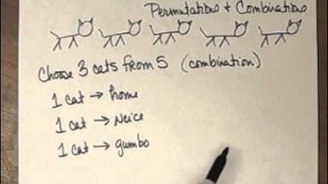 How to Tell the Difference Between Permutation and Combination Pt. 1