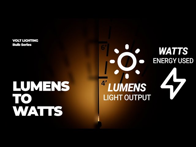 Understanding Lumens to Watts Conversion in LED Lights: Intensity and  Brightness Explained