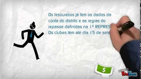 Rotaract 4670 uhuuul