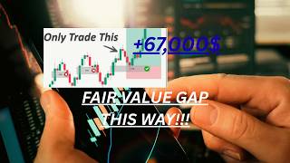 Fair Value Gap Strategy (SMC). Trade Like Institutions.