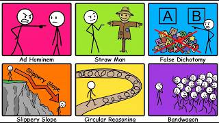 Types of Logical Fallacies