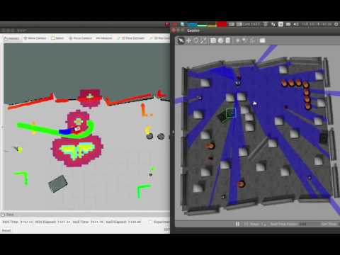 ROS Navigation with own Robot on Gazebo