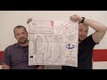 RSI - Intubations-Schablone - ein geniales Tool!