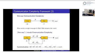 Streaming Algorithms, Communication Complexity, Christian Konrad | LMS CS Colloquium 2024