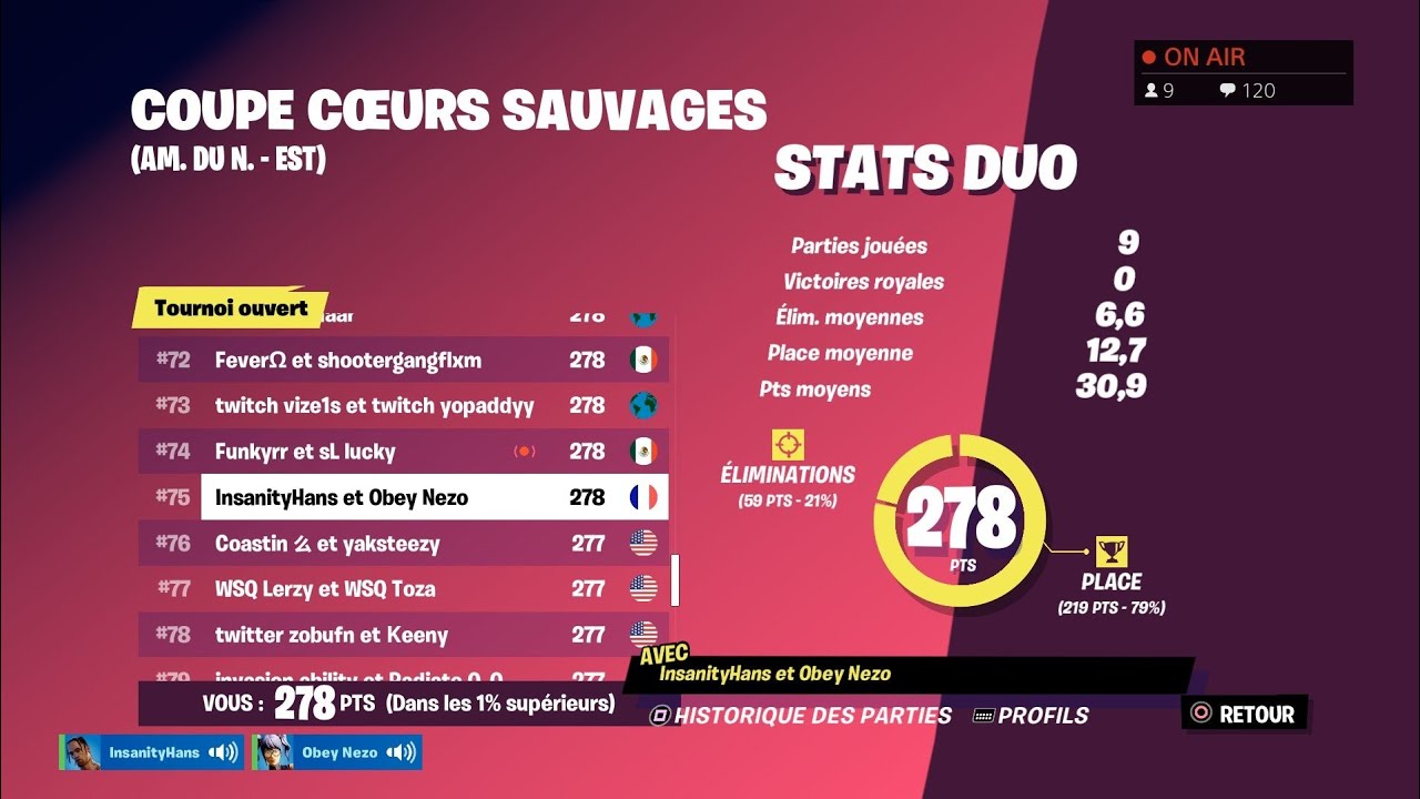 How We Got The Lovely Skin In The Hearts Wild Cup On Console (130 Ping)