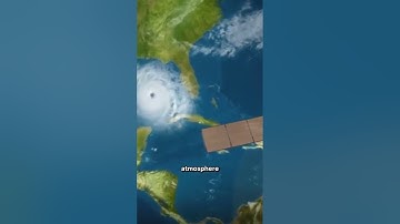 Weather Forecasting and Chaos Theory An Unpredictable Mix
