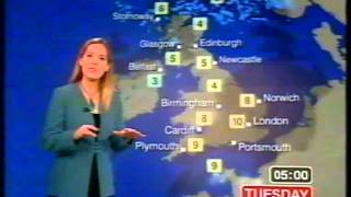 BBC Weather 16th April 2007