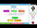 علوم الحركة والقوى والالات البسيطة 
