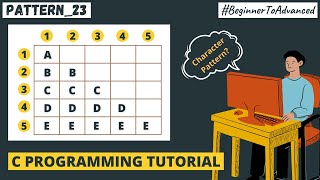 🔴 Pattern Program : 23, in C Language, in Hindi | Character Pattern Program | C Programming Tutorial
