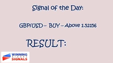 Free Trading Signal Provider - For Binary Options and Forex - For February 4th