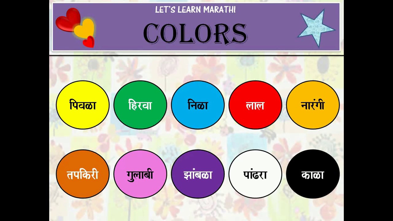 graphical representation marathi meaning