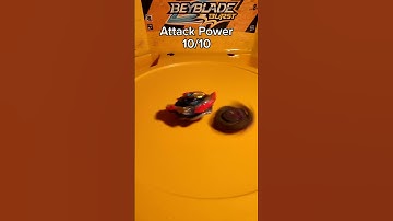 How good is Ultimate Valkyrie?