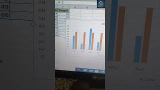 How to Set a Target Line in Excel #tipsandtricks #shortsvideo #trendingshorts #excel #shortcutkeys