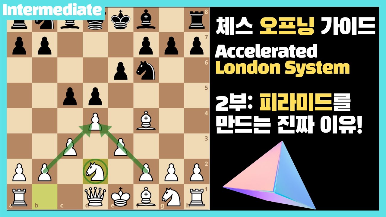 [쉽지만 강력한 체스 오프닝] 런던 시스템 2부: 피라미드 만들기