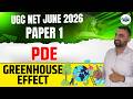 UGC NET Paper 1 PDE | PDE UGC NET | Greenhouse Effect | UGC NET June 2026 | JRFAdda