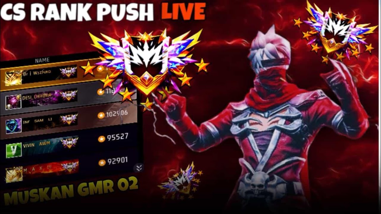 World Hardest Guild Test 😱📱⚡