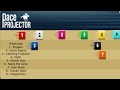 Preakness Stakes and Black-Eyed Susan top picks on HorseCenter