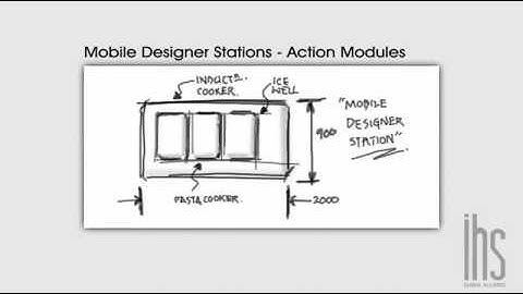 Mobile Cooking Stations by IHS Global Alliance