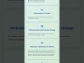 Foreign exchange reserve management and crisis prevention strategies