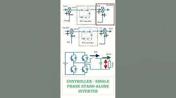 CONTROL BLOCK DIAGRAM OF A SINGLE PHASE STAND-ALONE INVERTER #shorts #inverter