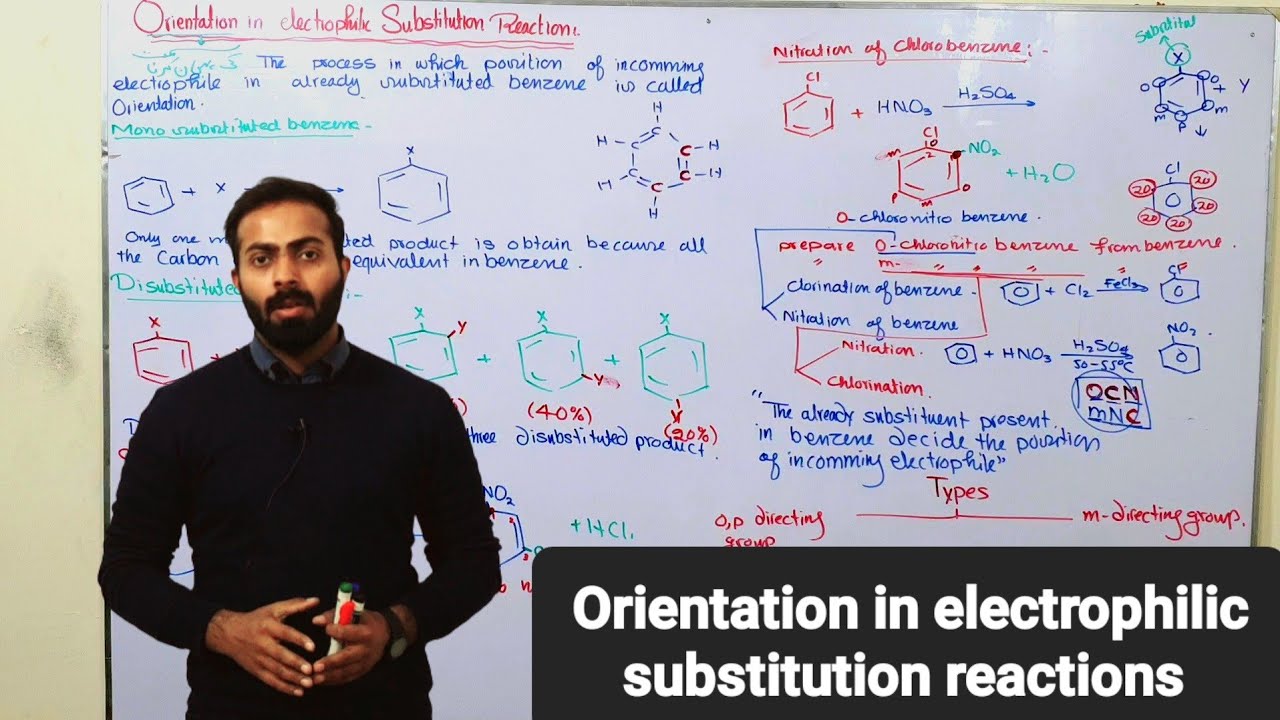 Orientation in electrophilic substitution reactions of Benzene | ch#9 | 12th class chemistry
