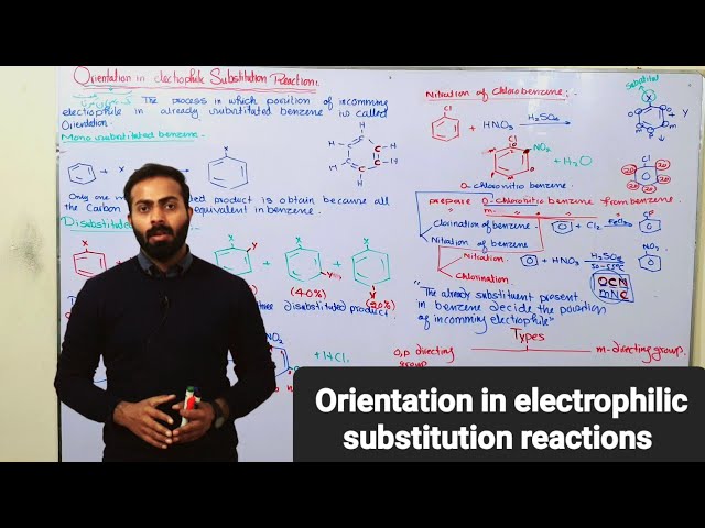 NEET UG - Orientation of disubstituted benzene and polynuclear hydrocarbons  Offered by Unacademy