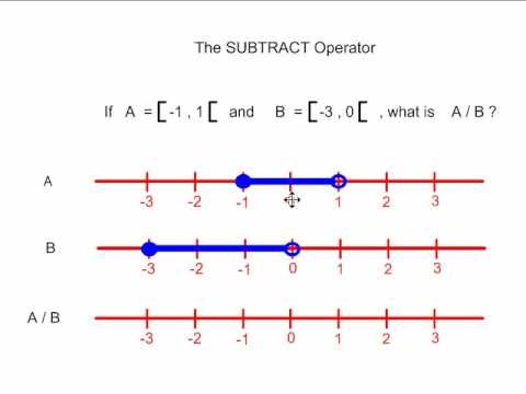 The SUBTRACT Operator
