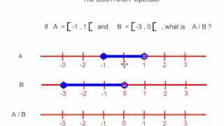 The SUBTRACT Operator
